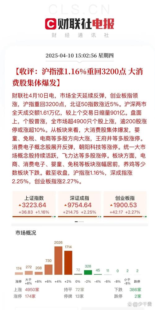配资平台风险_非法配资平台_财富牛是正规的配资平台吗