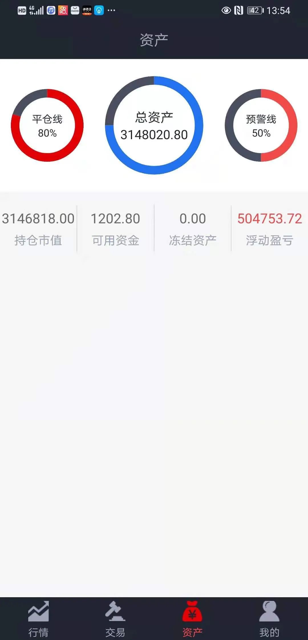 非法配资平台_财富牛是正规的配资平台吗_配资平台风险