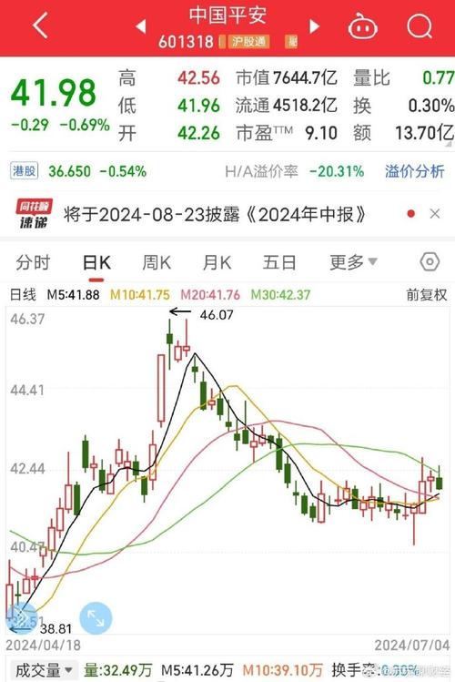 bs指标公式_公式指标编写_公式指标网