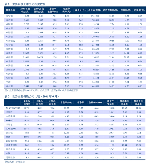 协创数据：2023年限制性股票激励计划授予价格及数量调整公告