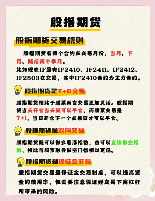 中证500指数期货合约代码_股指期货实战技巧_股指期货交易策略