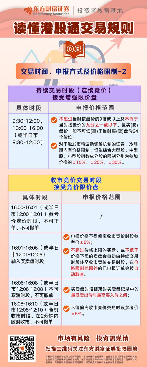 港股通交易费用详解：佣金、印花税等收费标准，及T+0交易规则全解析