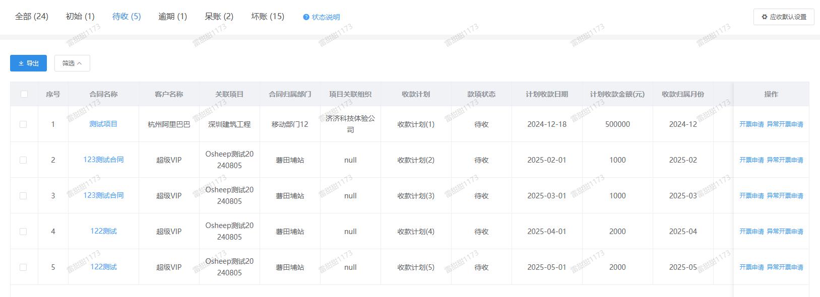 营业利润提高的原因_营业利润增长率高说明什么_有助于提高营业利润率的是