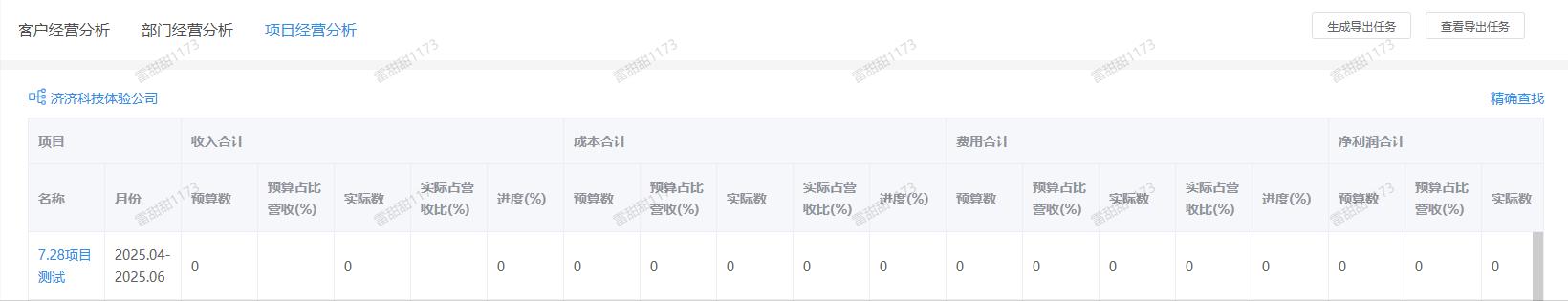 营业利润增长率高说明什么_营业利润提高的原因_有助于提高营业利润率的是