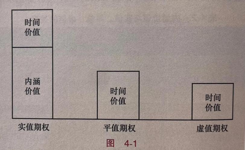 期权执行价后面有a_期权执行价格作用_期权执行价格定义