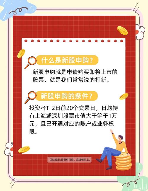2025 打新股收益率_打新股产品收益率_银行打新股费用比较