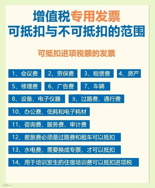 运输发票抵扣类型全解析：自行开具、自开票与代开票等情况