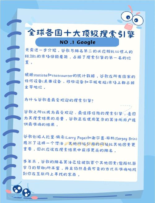 2020全球搜索引擎市场份额排行榜公布，谷歌仍居首位