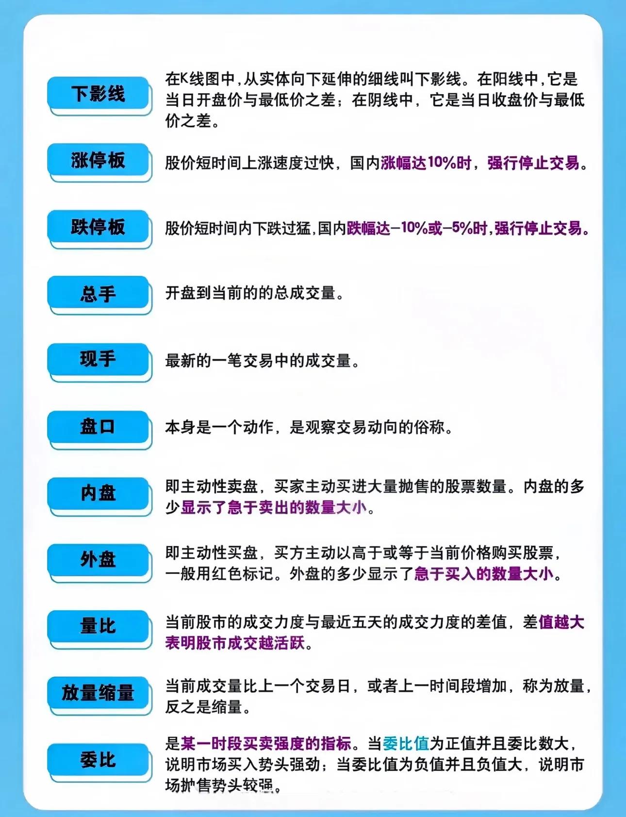 以下表述股票发行市场与流通市场关系错误的是_股市小白术语扫盲_A股核心专业名词