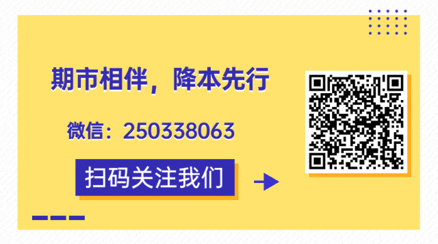 期货少保证金公司会扣钱吗_期货公司保证金低_期货公司哪家保证金最少