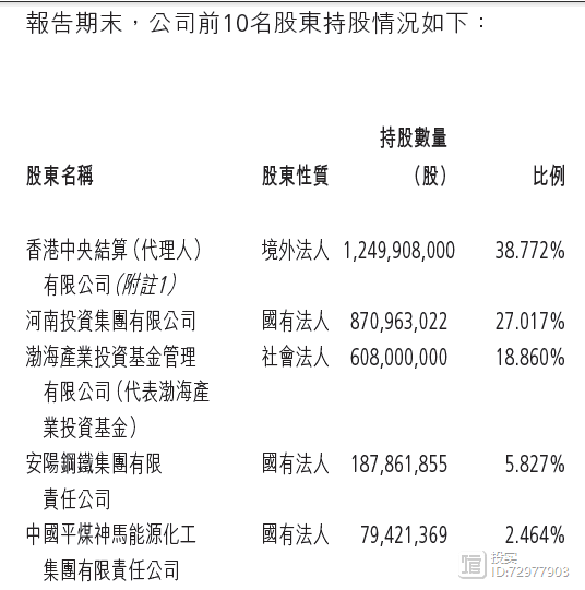 史密斯菲尔德股票代码_史密斯菲尔德市值_史密斯菲尔德 股票