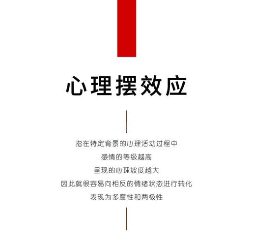 从心理波动谈如何成大赢家？市场波动受何因素影响？