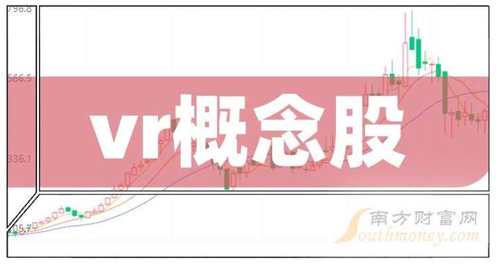 互联网家装概念股领跌：亚厦股份VR业务升级，全筑股份毛利承压