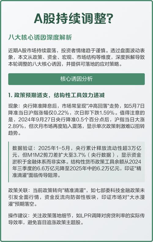 A股调整原因_8开头的股票是什么板块_中小投资者保护新规