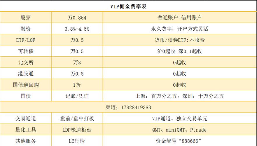 港股通交易亏损_港元报价人民币交收_港股通结算汇率是当天的汇率么
