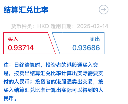 港元报价人民币交收_港股通结算汇率是当天的汇率么_港股通交易亏损