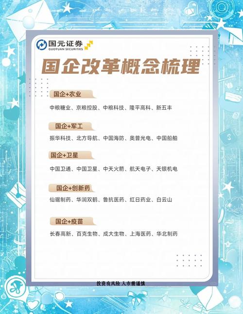国企改革央企试点_A股央企改革概念股_中国建筑材料集团有限公司 股票