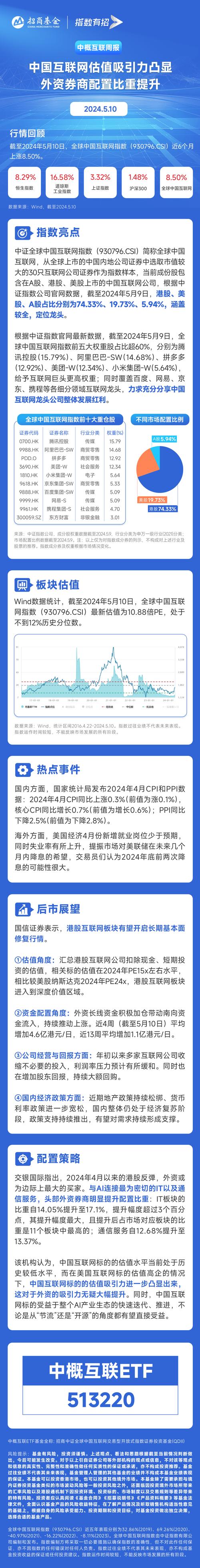 招行 美股_境外银行卡锁卡风险_跨境券商出金困难