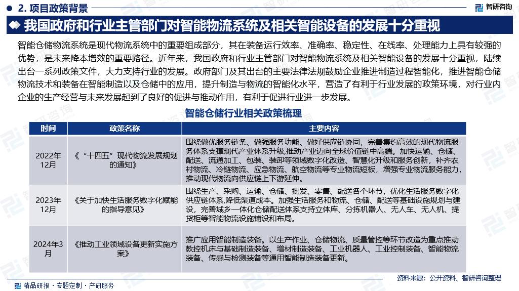 物流公司可行性报告_智能云仓储物流产业园项目可行性研究报告_智研咨询智能仓储物流系统分析