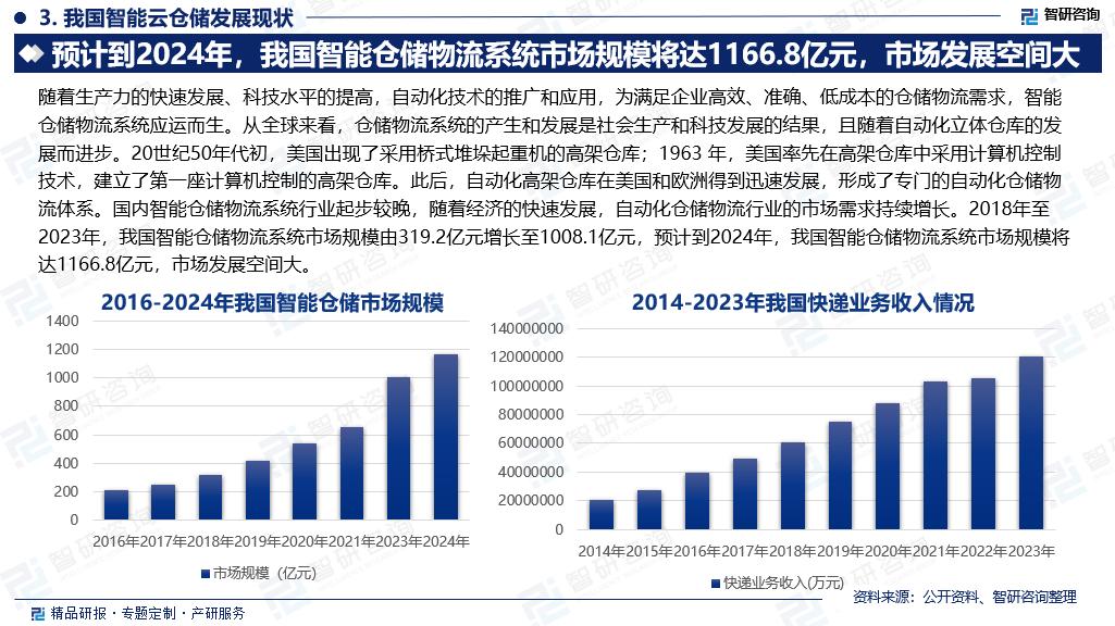 智研咨询智能仓储物流系统分析_物流公司可行性报告_智能云仓储物流产业园项目可行性研究报告