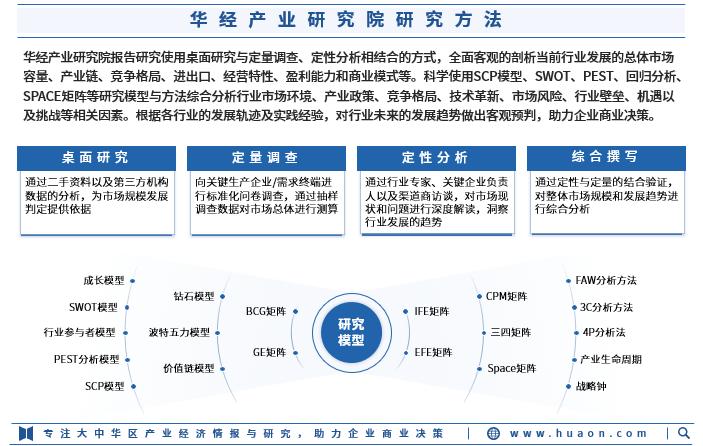 物流公司可行性报告_物流信息软件系统市场规模分析_中国物流信息软件系统行业发展全景监测及投资方向研究报告