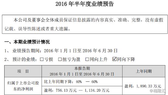 锐奇股份300126.SZ_欣泰电气300372.SZ_300117股票