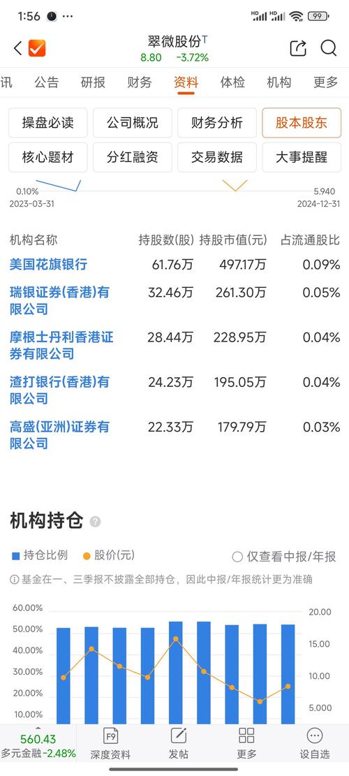 锐奇股份300126.SZ_欣泰电气300372.SZ_300117股票