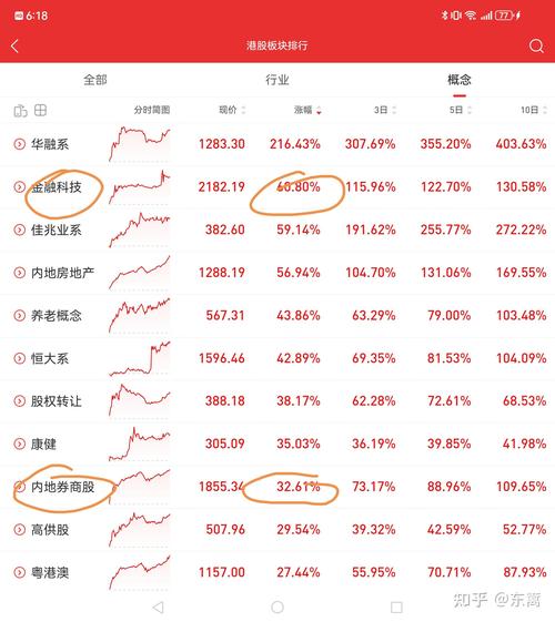有研新材股价大涨，限制性股票价格会受影响吗？