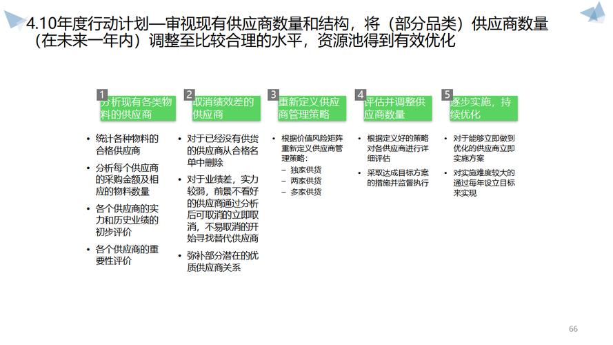 统计套利之股票配对交易策略_配对统计套利策略股票交易方法_配对统计套利策略股票交易规则