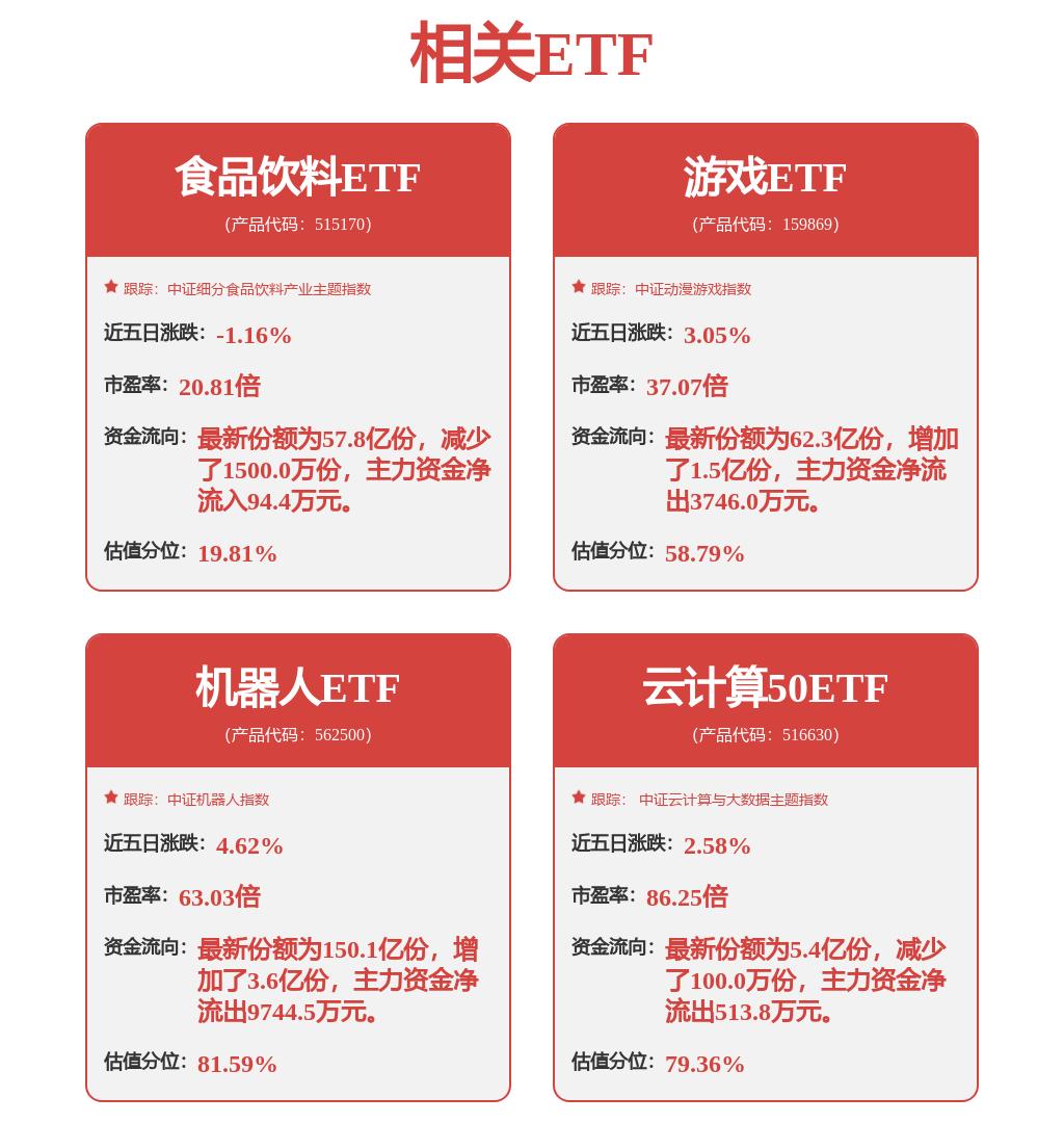 星火X1全面升级分析_科大讯飞股票千股千评_科大讯飞2025Q1收入预测