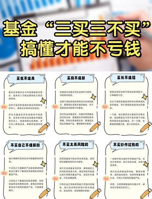 买基金别踩坑！避开这八大禁忌，大概率不亏