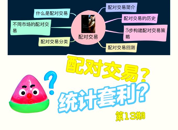 什么是配对交易？一文详解其定义及相关类型策略
