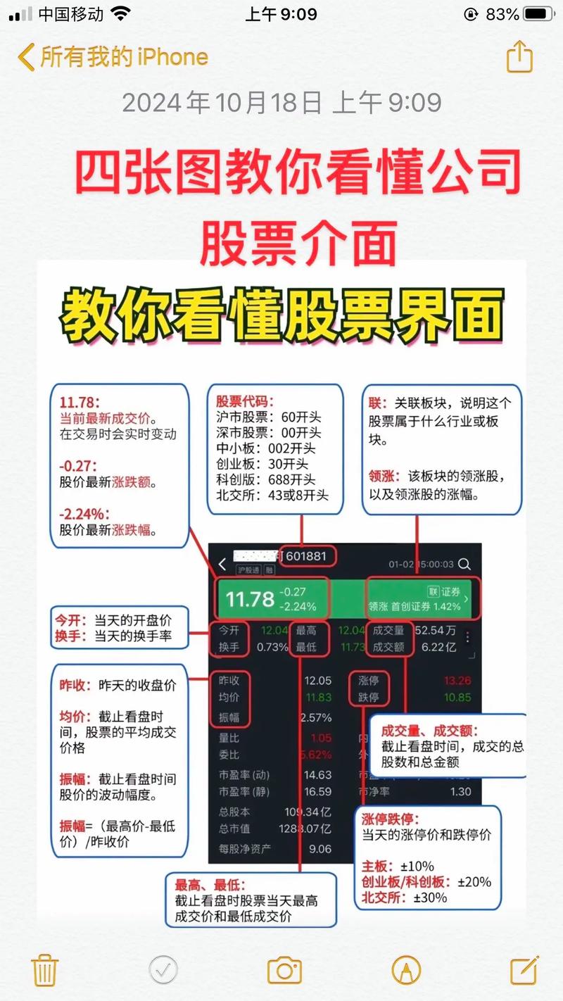 豫光金铅股票行情_股票豫光金铅今日价格_股吧豫光金铅