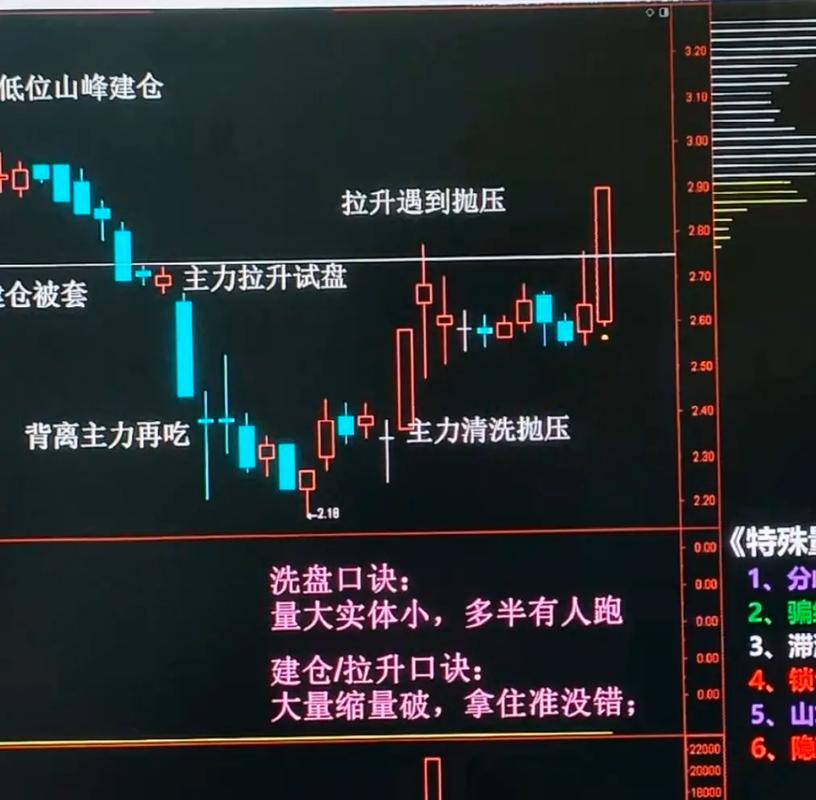股吧豫光金铅_豫光金铅股票行情_股票豫光金铅今日价格