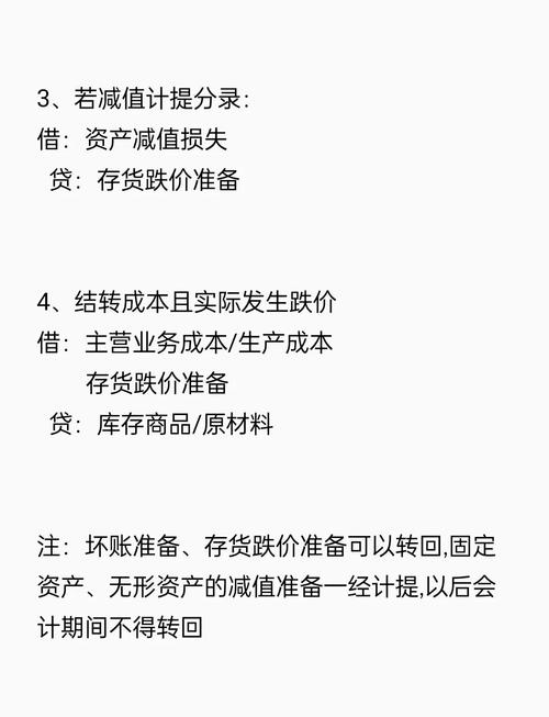 存货跌价准备金额范围及百分比的确定要点与会计分录做法