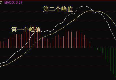 中石油股价创新低_五元买中石油股票_中石油抄底时机