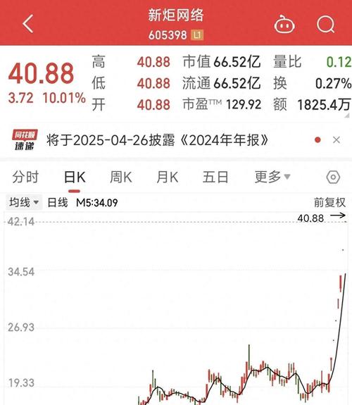 中石油抄底时机_中石油股价创新低_五元买中石油股票