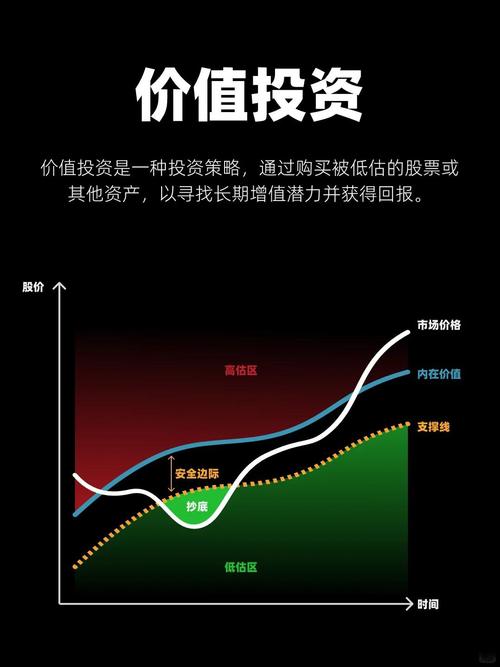 本基金重点投资价值低估且具潜力个股，实现资产长期稳定增值