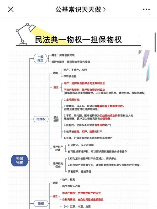 担保公司是金融企业吗_抵押财产转让自由流通新规应对_《民法典》担保业务风控升级要点