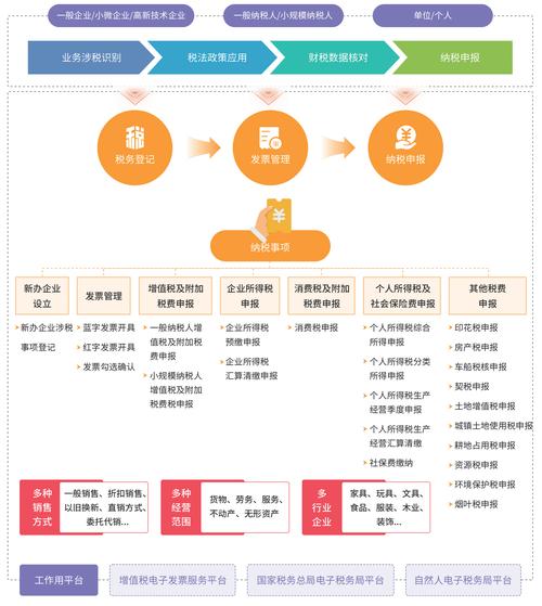 北京慧财税智能科技有限公司：专业团队+全面服务+智能软件+定制方案
