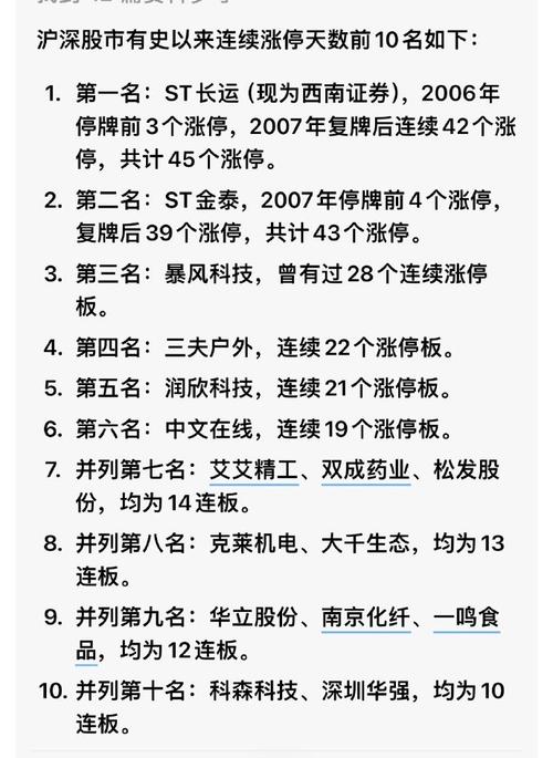 西安旅游的股票分析_涨停板分析_股票涨停原因_概念板块分析
