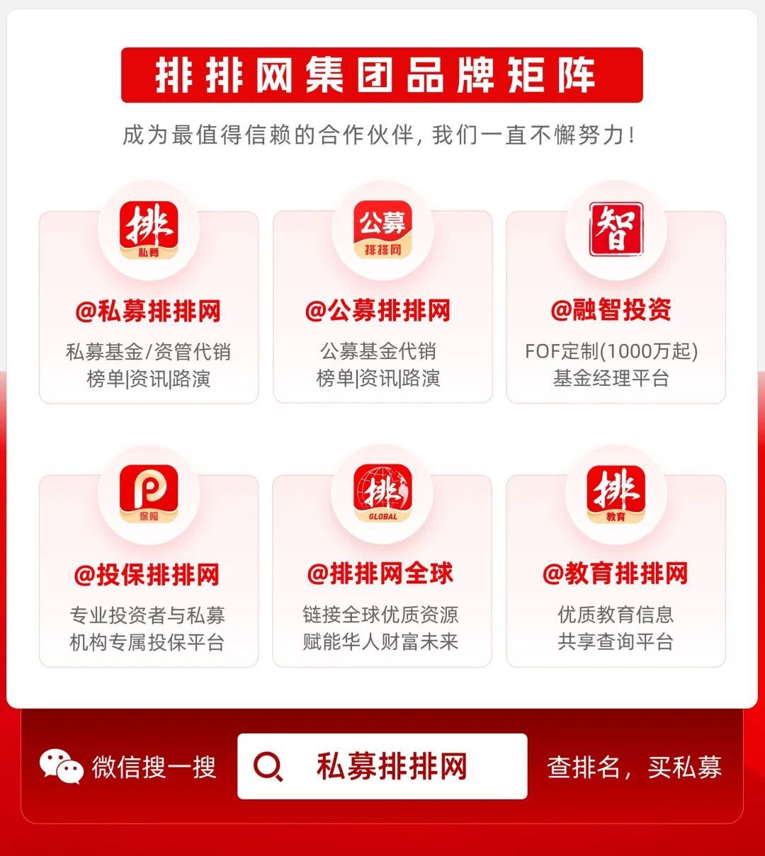 私募基金经理从业背景 业绩排名 量化投资策略_基金从业 炒期货 炒股