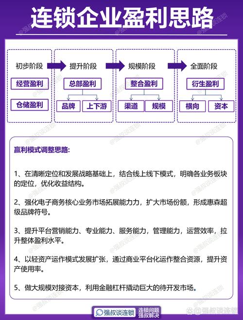 最好的股票操作系统_熊猫教练交易系统_结构化趋势追踪框架