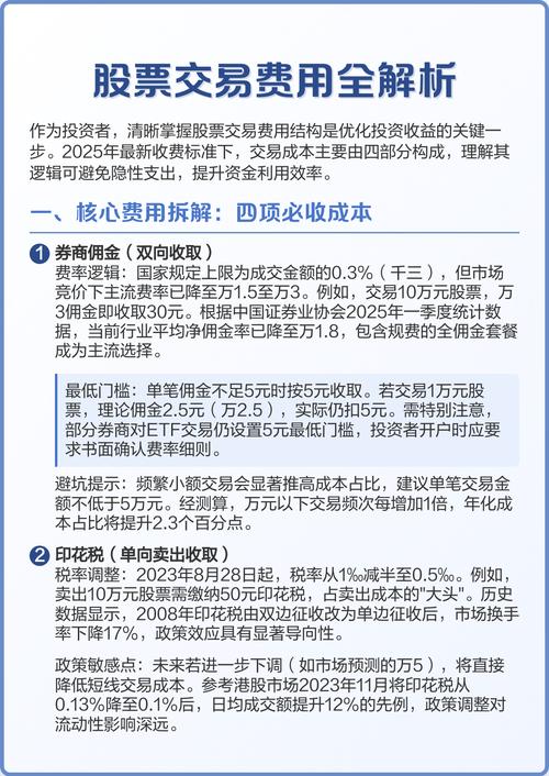A股股票交易费用_港股交易费用英文_港股交易手续费计算