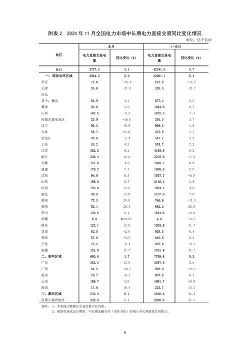 1月8日中电环保股价及后市走势分析，含多概念解读