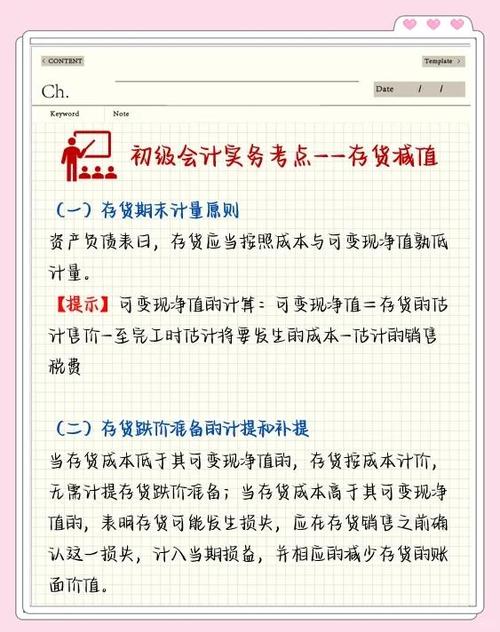 存货跌价准备是什么？计提存货跌价准备的理论依据有哪些？