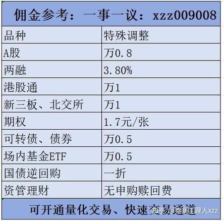 关于北交所中签率问题的分析：整体概况与影响因素解析