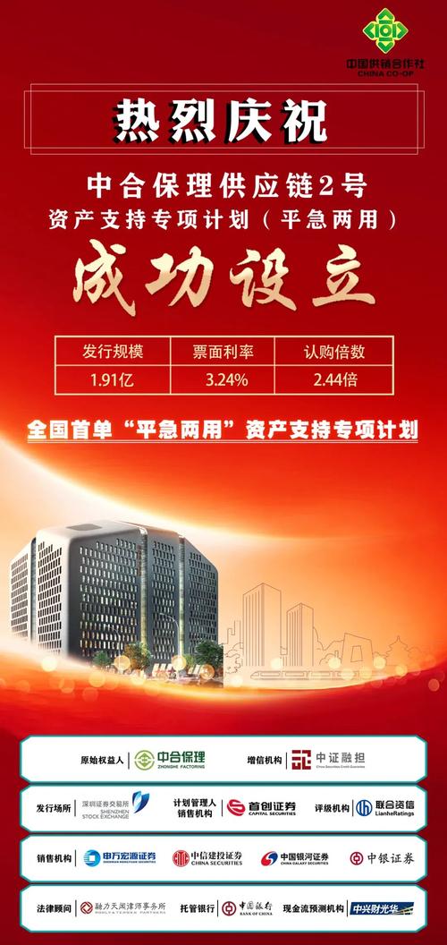 信贷资产证券化试点重启首单发行，更大改革意义试点正酝酿