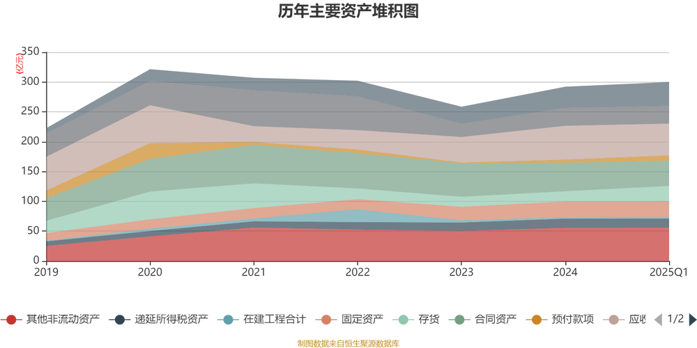 风电、水电十三五规划相继出炉，水电板块业绩增长或迎估值修复？