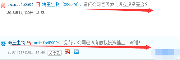 东方富海创投概念股_东方海洋 股吧_光洋股份涨停分析